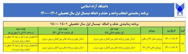 تقویم زمابندی حذف و اضافه نیمسال اول سال ۱۴۰۰